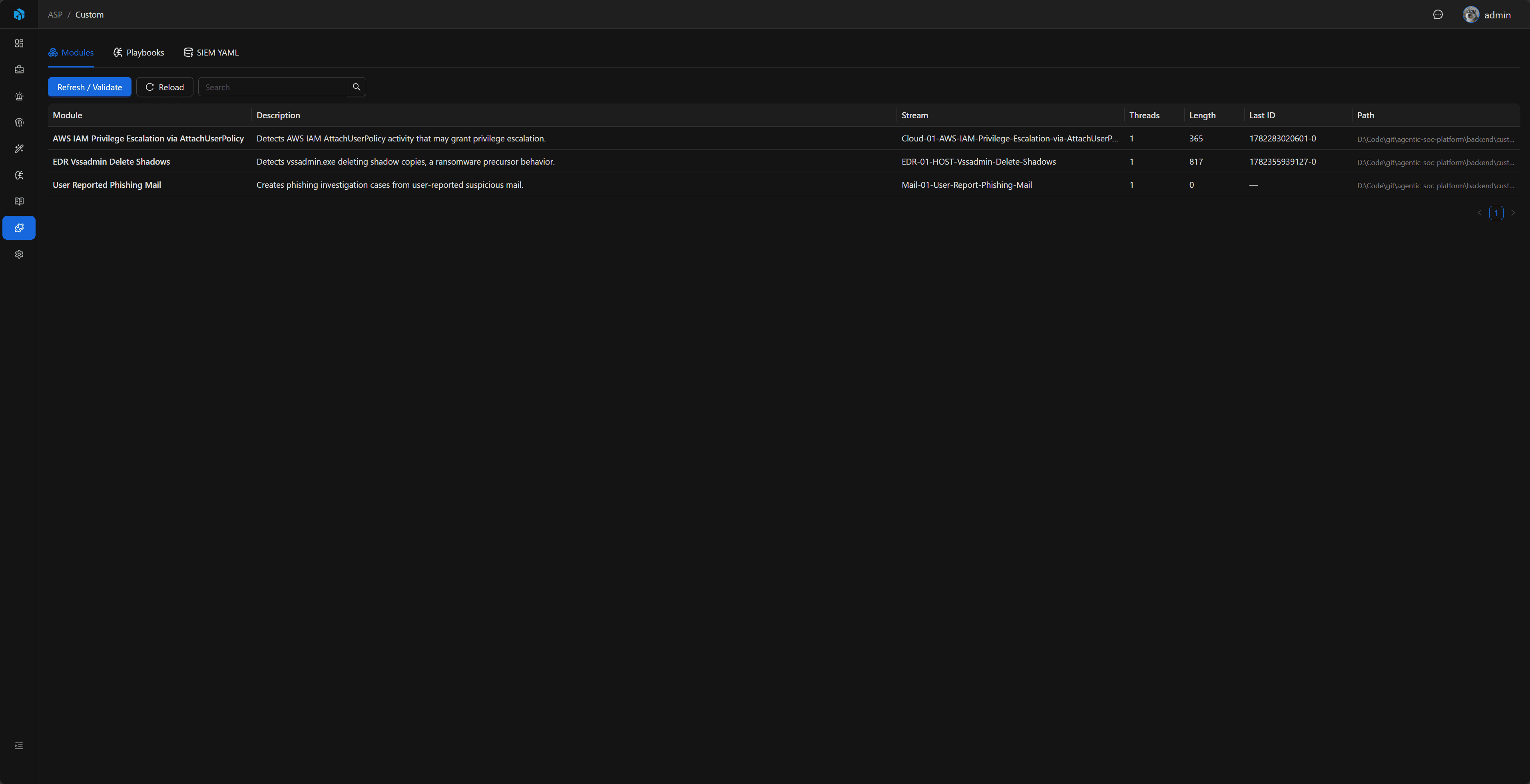 Custom Console overview
