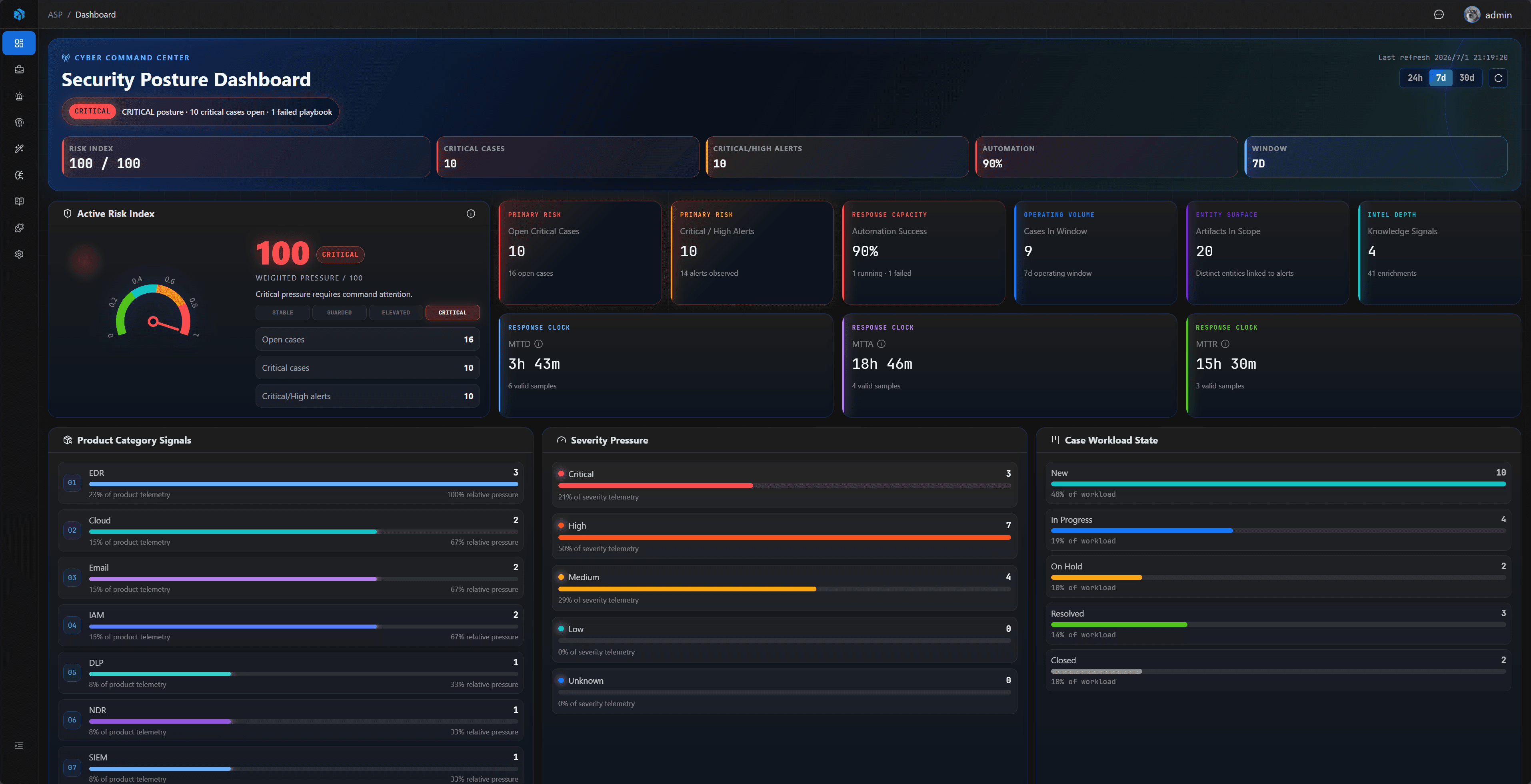 Agentic SOC Platform workspace preview